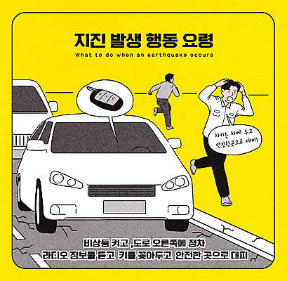 전신 PSD 남자 도로 교통 말풍선 일러스트 안전 성인 두명 달리기 노란색 손들기 운전 운전사 위험 정차 자동차열쇠 대피 위급 지진 성인만 행동요령 국내일러스트 직업 길 컬러 컨셉 교통시설 모션 열쇠 사람 자연재해 파일형식