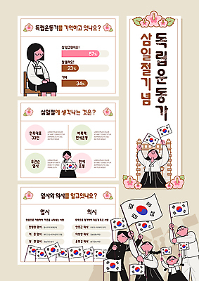 템플릿 여자 남자 어린이 의자 그래프 들기 앉기 소녀 소년 여러명 성인 태극기 한복 삼일절 국경일 무궁화 독립 독립문 독립운동 독립운동가 베이지색 열사 이미지템플릿 AI파일 한국전통 기념일 꽃 컬러 가구 다수 모션 사람 공휴일 국기 전통의상 파일형식 벡터