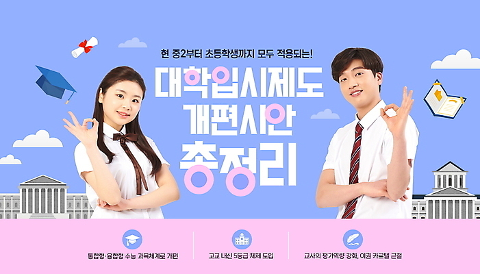 PSD 구름 편집이미지 학생 여자 남자 교복 분홍색 학사모 학교 청소년 고등학생 미소 사람 상반신 타이포그라피 두명 10대 보라색 한국인 OK 졸업장 입시 대학교 정책 제도 십대만 이미지편집 자연요소 문자 모자_잡화 옷 교육 컬러 졸업 표정 동양인 손짓 학습 파일형식