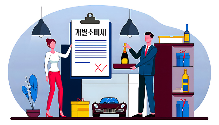 JPG 여자 남자 백그라운드 일러스트 자동차 주류 들기 성인 두명 선물상자 가리킴 디지털합성 법 서류판 세금 성인만 편집소스 승용차개별소비세 개별소비세 국내일러스트 AI일러스트 AI콘텐츠 음료 육상교통 모션 선물 사람 손짓 상자 사무용품 파일형식