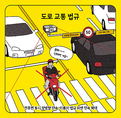 전신 PSD 남자 도로 교통 말풍선 일러스트 자동차 한명 성인 노란색 오토바이 횡단보도 교통안전 감시카메라 단속 법규 속도제한 신호위반 성인남자한명만 속도위반 국내일러스트 1 길 육상교통 컬러 교통시설 안전 사람 카메라 바이크 금지 보행로 위반 남자한명만 성인남자만 파일형식