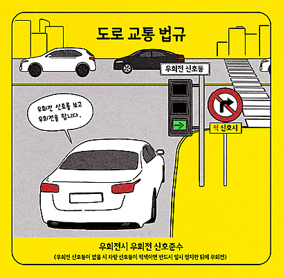 PSD 도로 교통 말풍선 일러스트 자동차 사람없음 노란색 표지판 횡단보도 신호등 신호 교통안전 단속 벌금 법규 우회전 국내일러스트 길 육상교통 컬러 교통시설 알림판 안전 운전 보행로 파일형식