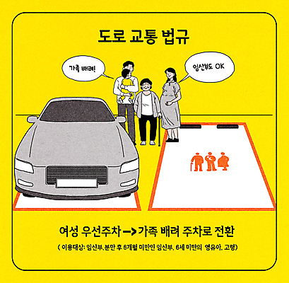 전신 PSD 부부 여자 노년 남자 도로 할머니 교통 말풍선 일러스트 가족 안기 여러명 성인 노란색 임산부 아기 주차 교통안전 주차장 배려 법규 국내일러스트 커플 길 컬러 다수 관계 교통시설 모션 안전 사람 임신 파일형식