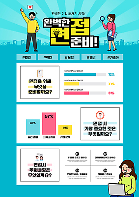 전신 템플릿 여자 남자 성공 돋보기 그래프 상반신 성인 세명 파란색 노트북 손들기 자료 구직 면접 주의사항 팁 성인만 이미지템플릿 AI파일 컬러 컨셉 비즈니스 모션 주의 사람 전자제품 파일형식 벡터