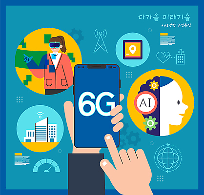 손 여자 화살표 일러스트 무선통신 미래 기술 한명 들기 상반신 성인 건물 신체부위 스마트폰 터치 톱니바퀴 와이파이 청록색 혁명 성인여자한명만 6G AI_인공지능 국내일러스트 AI파일 1 건축물 컬러 컨셉 통신 모션 IT 사람 핸드폰 스마트기기 무선인터넷 여자한명만 성인여자만 파일형식 벡터