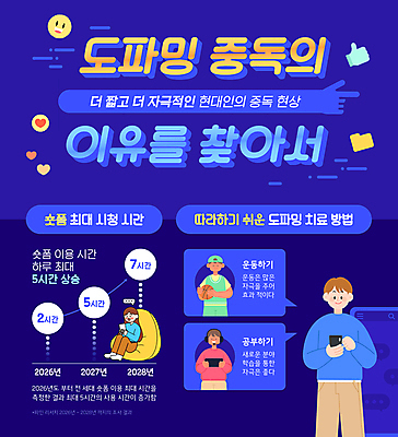 전신 템플릿 여자 남자 말풍선 농구 농구공 여러명 성인 노트북 스마트폰 운동 보라색 헤드셋 인포그래픽 하트 가리킴 공부방 따봉 농구복 중독 성인만 빈백 도파민 이미지템플릿 AI파일 모양 컬러 음향기기 생활용품 다수 공 건강 사람 손짓 전자제품 핸드폰 스마트기기 운동복 구기 헤드폰 최고 파일형식 벡터