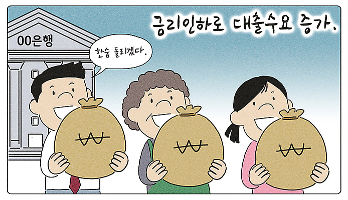 PSD 여자 노년 남자 말풍선 일러스트 들기 상반신 성인 세명 경제 직장인 돈자루 만화 하락 사회이슈 은행 자영업 대출 금리 저금리 성인만 소상공인 금리인하 국내일러스트 직업 컨셉 돈 비즈니스 모션 사람 금융 상인 인하 파일형식