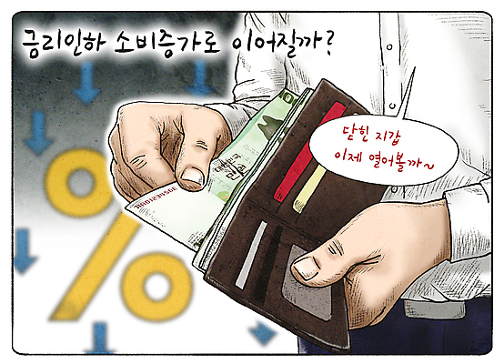 PSD 손 남자 화살표 말풍선 일러스트 한명 성인 경제 퍼센트 지갑 만원 만화 하락 사회이슈 금리 성인남자한명만 금리인하 국내일러스트 1 컨셉 지폐 사람 신체부위 금융 특수기호 인하 남자한명만 성인남자만 파일형식