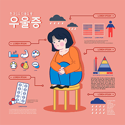 전신 여자 의자 일러스트 한명 성인 인포그래픽 환자 정보 웅크림 우울감 우울증 정신병 정신질환 통계그래프 성인여자한명만 국내일러스트 AI파일 1 감정 가구 의학 모션 통계 그래프 사람 질병 여자한명만 성인여자만 파일형식 벡터