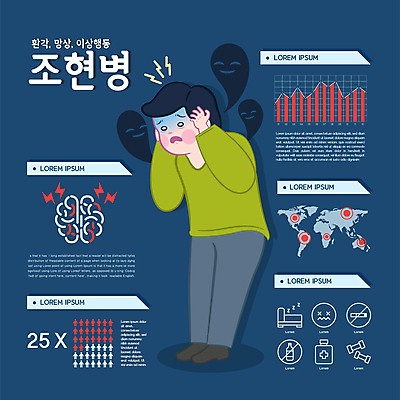 전신 남자 지도 일러스트 한명 성인 인포그래픽 환자 정보 뇌 정신병 정신질환 통계그래프 성인남자한명만 조현병 국내일러스트 AI파일 1 의학 통계 그래프 사람 질병 남자한명만 성인남자만 파일형식 벡터