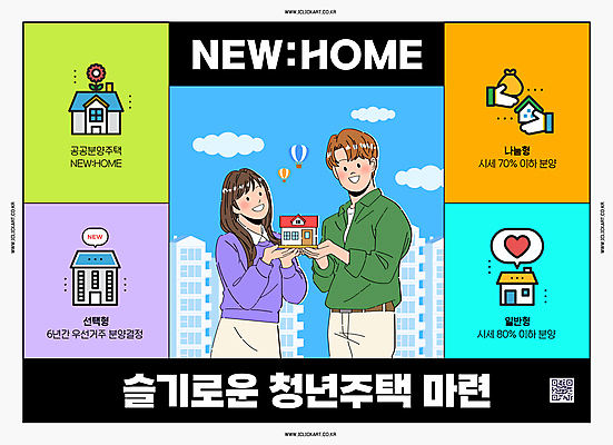 PSD 편집이미지 부부 여자 남자 아파트 프레임 들기 사람 상반신 청년 성인 타이포그라피 두명 열기구 손모으기 QR코드 분양 임대 정책 성인만 청년주택 주택청약 이미지편집 문자 커플 항공교통 모션 부동산 주택 손짓 경제 파일형식 청약 청년주거지원사업