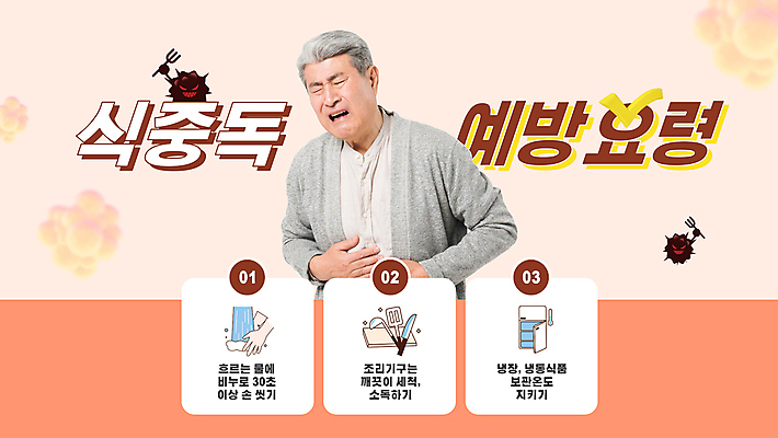 손 할아버지 노년 남자 도마 건강 한명 서기 안전 사람 여름 갈색 노란색 한국인 잡기 찡그림 바이러스 씻기 PPT 프레젠테이션 체크표시 국자 예방 뒤집개 70대 냉장고 식칼 삼지창 배탈 다홍색 복통 식중독 노인남자한명만 애니형PPT 모션그래픽 MP4 모션템플릿 템플릿 1 계절 창 컬러 모션 주방용품 표정 동양인 성인 신체부위 청결 가전제품 질병 확인 동영상 남자한명만 노인남자만 파일형식