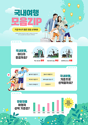 전신 템플릿 모자 여자 남자 여행 말풍선 지도 손가락 그래프 한국 미소 들기 손짓 소녀 소년 여러명 성인 캐리어 공간 한국인 하트 가리킴 나침반 위치 추천 국내여행 민트색 이미지템플릿 AI파일 모양 손 잡화 아시아 어린이 컬러 다수 모션 표정 사람 동양인 여행가방 파일형식 벡터