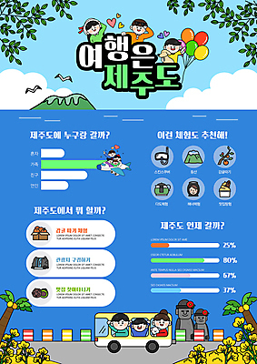 전신 구름 템플릿 여자 남자 바다 섬 여행 갈매기 하늘 그래프 버스 비행기 소녀 소년 여러명 성인 파란색 제주도 공간 하트 돌하르방 유채 추천 풍선 동백 국내여행 이미지템플릿 AI파일 자연요소 모양 꽃 어린이 육상교통 컬러 다수 항공교통 조류 대중교통 한국 사람 파일형식 벡터