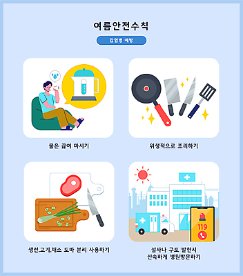 전신 남자 일러스트 주방용품 도마 병원 어류 한명 앉기 성인 물 여름 스마트폰 프라이팬 칼 위생 질병 구급차 안전수칙 뒤집개 식칼 119 물마시기 전기포트 주의사항 성인남자한명만 국내일러스트 AI파일 자연요소 1 계절 생활용품 의학 모션 자동차 주의 안전 사람 핸드폰 스마트기기 수중동물 마시기 소방 전화번호 남자한명만 성인남자만 파일형식 벡터