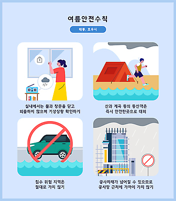 전신 여자 남자 일러스트 창문 승용차 산 텐트 상반신 성인 두명 여름 달리기 계곡 건설현장 금지 닫기 일기예보 홍수 등산객 라디오 안전수칙 태풍 대피 주의사항 호우 성인만 행동요령 국내일러스트 AI파일 계절 모션 자동차 건설업 캠핑도구 주의 안전 사람 전자제품 등산 비_날씨 자연재해 파일형식 벡터