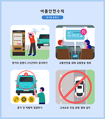 전신 여자 남자 일러스트 휴가 휴식 여러명 상반신 성인 여름 스트레칭 운전 금지 고속도로 안전수칙 교통안전 차안 점검 갓길 라디오방송 자판기 주의사항 성인만 국내일러스트 AI파일 계절 도로 길 다수 컨셉 모션 주의 안전 사람 운동 파일형식 벡터