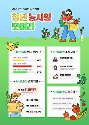 전신 템플릿 여자 교육 남자 딸기 가지 그래프 오이 파프리카 미소 들기 상반신 청년 성인 두명 초록색 상자 바구니 브로콜리 홍고추 창업 과일캐릭터 귀농 파 채소캐릭터 임대 지원 성인만 스마트팜 청년농부 청년정책 이미지템플릿 AI파일 캐릭터 컬러 농업 채소 과일 모션 고추 표정 사람 경제 농장 농부 복지 자영업 파일형식 벡터