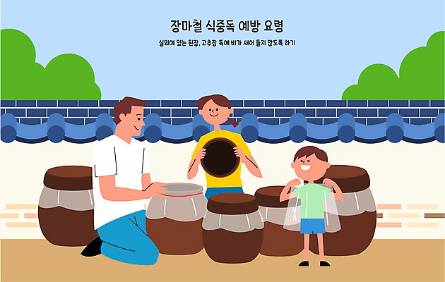 전신 여자 남자 어린이 일러스트 들기 안전 소년 성인 세명 여름 뚜껑 항아리 풀잎 질병 저장 예방 덮기 장마 랩 식중독 요령 기와담장 격리 국내일러스트 AI파일 계절 컨셉 잎 의학 모션 기와 사람 담장 도자기 풀_식물 비_날씨 파일형식 벡터