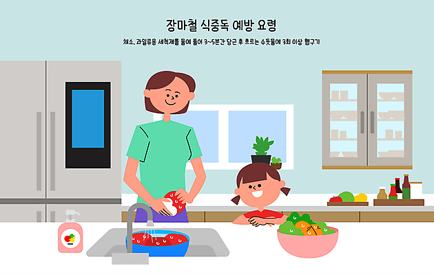 그릇 여자 어린이 채소 과일 일러스트 창문 안전 소녀 성인 두명 여름 질병 찬장 싱크대 예방 장마 냉장고 닦기 식중독 요령 여자만 국내일러스트 AI파일 식기 계절 가구 의학 모션 사람 가전제품 비_날씨 개수대 파일형식 벡터