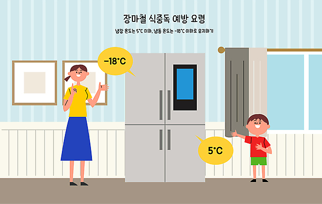 여자 남자 어린이 액자 말풍선 일러스트 창문 안전 소년 성인 두명 여름 냉동 가리킴 커튼 질병 예방 장마 냉장고 온도 식중독 요령 국내일러스트 AI파일 계절 의학 사람 손짓 가전제품 비_날씨 파일형식 벡터