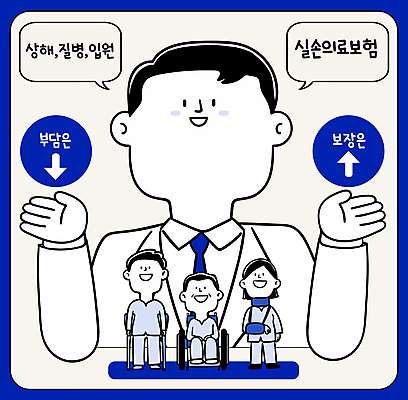 전신 여자 남자 화살표 말풍선 일러스트 안전 앉기 여러명 성인 치료 파란색 환자 의사 보호 질병 상처 휠체어 보여주기 목발 깁스 보험회사 입원 성인만 실비보험 실손보험 국내일러스트 AI파일 컬러 다수 컨셉 회사 의학 의료기기 모션 병원 사람 의료진 의료용품 보험 파일형식 벡터