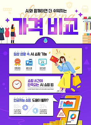 전신 템플릿 여자 시계 그래프 들기 성인 두명 스마트폰 쇼핑 쇼핑백 모니터 보라색 동전 거울 인포그래픽 신용카드 느낌표 옷걸이 마네킹 가격비교 서류판 성인여자만 이미지템플릿 AI파일 기호 컬러 돈 가방 모션 사람 금융 핸드폰 스마트기기 컴퓨터 사무용품 비교 여자만 성인만 파일형식 벡터