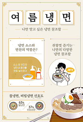 템플릿 그릇 남자 반찬 프레임 쟁반 한명 상반신 성인 여름 인포그래픽 머스터드 테두리 냉면 따봉 맛집 베이지색 식초 성인남자한명만 이미지템플릿 AI파일 1 식기 계절 한식 음식 컬러 여름음식 사람 최고 소스_음식 남자한명만 성인남자만 파일형식 벡터