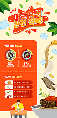 템플릿 남자 잎 주전자 오이 한명 상반신 성인 빨간색 여름 계란 얼음 인포그래픽 배 고명 붓기 먹기 냉면 맛집 성인남자한명만 이미지템플릿 AI파일 자연요소 식물 1 계절 한식 컬러 채소 과일 모션 주방용품 여름음식 사람 알 남자한명만 성인남자만 파일형식 벡터