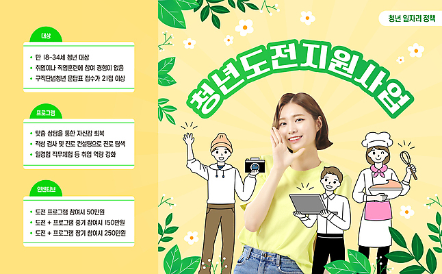 템플릿 여자 남자 꽃 잎 미소 들기 여러명 상반신 20대 청년 성인 초록색 노트북 노란색 요리사 외침 펼침 한국인 도전 구직 체험 사진사 거품기 인턴 지원 믹싱볼 성인만 멘토링 이미지템플릿 AI파일 식물 직업 그릇 교육 컬러 다수 컨셉 비즈니스 모션 주방용품 표정 사람 동양인 전자제품 소리 작가 파일형식 벡터