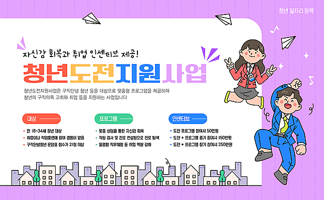 전신 템플릿 여자 남자 점선 청년 성인 두명 보라색 파이팅 도전 구직 체험 종이비행기 브이 인턴 지원 성인만 멘토링 이미지템플릿 AI파일 교육 선 컬러 컨셉 비즈니스 모션 사람 손짓 종이접기 파일형식 벡터