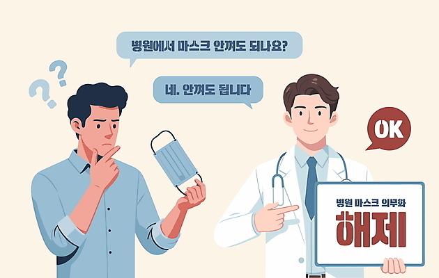 남자 말풍선 일러스트 의학 청진기 안내 프레임 병원 마스크 들기 성인 타이포그라피 두명 파란색 턱괴기 팻말 의사 물음표 가리킴 의사가운 질문 호기심 의문 의무 성인남자만 노마스크 해제 국내일러스트 AI파일 문자 기호 감정 컬러 컨셉 의료기기 모션 사람 손짓 의료진 가운 사회이슈 남자만 성인만 파일형식 벡터