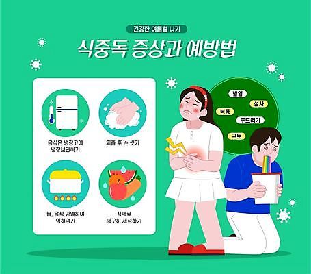 전신 여자 남자 채소 과일 일러스트 성인 두명 초록색 여름 고통 질병 냄비 저장 예방 냉장고 손씻기 두드러기 가열 구토 발열 복통 설사 식중독 증상 성인만 국내일러스트 AI파일 계절 감정 컬러 의학 사람 가전제품 씻기 솥 알레르기 변 파일형식 벡터