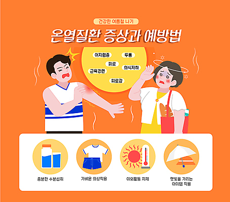 모자 여자 노년 남자 할머니 가방 일러스트 반바지 피곤 성인 두명 물 태양 주황색 반팔티셔츠 바게트 온도계 물컵 양산 두통 근육통 피로연 현기증 열사병 국내일러스트 AI파일 자연요소 잡화 빵 컬러 결혼 컨셉 티셔츠 바지 사람 컵 고통 질병 증상 파일형식 벡터