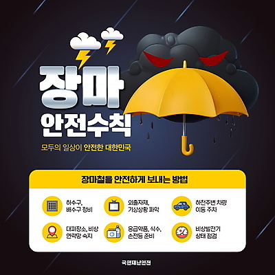 PSD 편집이미지 우산 자동차 타이포그라피 사람없음 여름 노란색 텔레비전 발전기 구급상자 번개 먹구름 안전수칙 위치 장마 하수구 배수구 이미지편집 문자 시설물 계절 육상교통 컬러 날씨 안전 전자제품 발전소 의료용품 비_날씨 파일형식 구름_자연