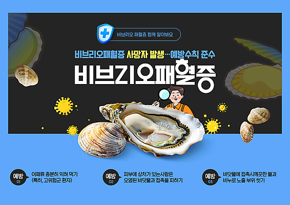 PSD 편집이미지 남자 말풍선 돋보기 조개 경고 한명 들기 성인 파란색 굴 바이러스 방패 십자모양 성인남자한명만 이미지편집 패혈증 모양 1 컬러 모션 어패류 사람 질병 십자 남자한명만 성인남자만 파일형식