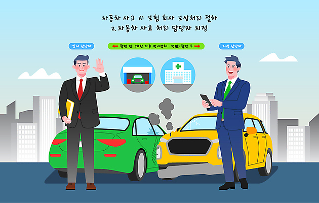 전신 남자 일러스트 자동차 병원 들기 성인 두명 충돌 사건 검사_조사 상담 자동차사고 담당자 자동차보험 접수 정비소 처리 성인남자만 국내일러스트 사고접수 AI파일 육상교통 사고 의학 모션 사람 교통사고 보험 남자만 성인만 파일형식 벡터
