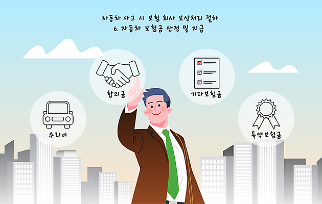 남자 일러스트 자동차 악수 한명 성인 가리킴 사건 상패 검사_조사 상담 손모양 자동차보험 접수 처리 체크리스트 성인남자한명만 보험금 국내일러스트 사고접수 AI파일 모양 1 육상교통 사고 사람 손짓 금융 상_우승 보험 남자한명만 성인남자만 파일형식 벡터 손_신체부위