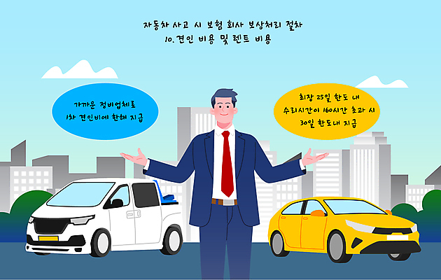 남자 일러스트 자동차 팔벌리기 한명 성인 사건 검사_조사 상담 견인 렌탈 자동차보험 접수 처리 성인남자한명만 보험금 국내일러스트 사고접수 AI파일 1 육상교통 사고 모션 사람 금융 보험 남자한명만 성인남자만 파일형식 벡터