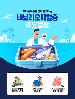 PSD 편집이미지 남자 바다 말풍선 새우 경고 어류 설명 한명 성인 여름 파란색 손들기 의사 질병 아이스박스 구토 발열 설사 오한 증상 출혈 성인남자한명만 이미지편집 패혈증 비브리오패혈증 1 계절 컬러 의학 모션 갑각류 사람 수중동물 의료진 혈액 변 남자한명만 성인남자만 파일형식 비브리오