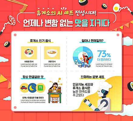 전신 템플릿 여자 젓가락 자동차 요리사모자 앉기 성인 두명 빨간색 요리사 인포그래픽 라면 로봇 김밥 비빔밥 가랜드 휴게소 성인여자만 AI_인공지능 이미지템플릿 AI파일 직업 모자_잡화 한식 음식 육상교통 컬러 모션 휴식 수저 사람 면류 파티용품 여자만 성인만 파일형식 벡터