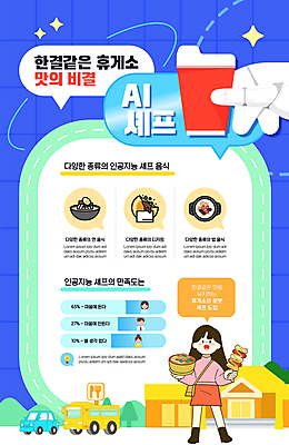 전신 템플릿 여자 점선 자동차 버스 한명 서기 들기 성인 컵 파란색 요리사 인포그래픽 육개장 로봇팔 휴게소 성인여자한명만 소떡소떡 AI_인공지능 이미지템플릿 AI파일 직업 1 식기 선 한식 육상교통 컬러 모션 휴식 대중교통 사람 꼬치 로봇 국 여자한명만 성인여자만 파일형식 벡터