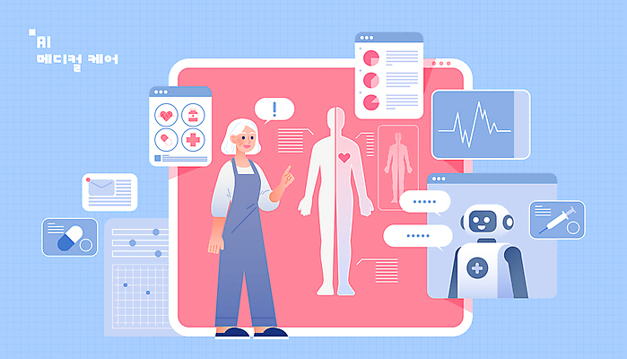 여자 노년 할머니 과학 하늘색 말풍선 일러스트 건강 한명 모니터 진료 의료진 가리킴 로봇 노인여자한명만 비대면서비스 국내일러스트 AI파일 직업 1 의학 사람 손짓 성인 파란색 컴퓨터 서비스 여자한명만 노인여자만 파일형식 벡터 언택트