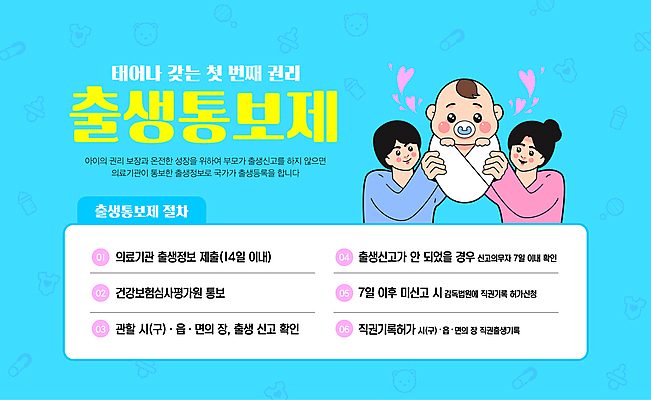 템플릿 여자 남자 하늘색 가족 들기 상반신 성인 세명 아기 출산 젖병 노리개젖꼭지 딸랑이 순서 출생신고 권리 건강보험 이미지템플릿 출생통보제 AI파일 관계 모션 사람 파란색 아기용품 보험 제도 파일형식 벡터