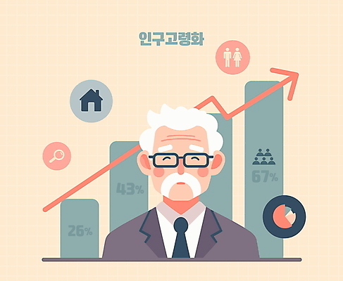 할아버지 노년 남자 일러스트 그래프 한명 상승 고령화 베이지색 인구 노인남자한명만 국내일러스트 AI파일 1 컬러 컨셉 사람 성인 사회이슈 남자한명만 노인남자만 파일형식 벡터