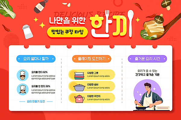 템플릿 남자 음식 식재료 건강 육류 요리 한명 성인 빨간색 숟가락 식사 앞치마 인포그래픽 프라이팬 냄비 성인남자한명만 이미지템플릿 AI파일 1 컬러 주방용품 수저 사람 솥 남자한명만 성인남자만 파일형식 벡터