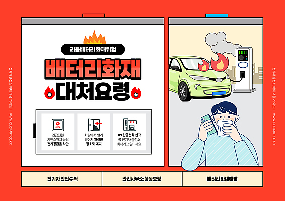 PSD 편집이미지 남자 불 한명 들기 사람 빨간색 스마트폰 연기 건전지 사회이슈 화재 손수건 주차장 충전 신고 전기자동차 충전소 화재예방 성인남자한명만 행동요령 이미지편집 리튬배터리 자연요소 1 컬러 컨셉 모션 자동차 안전 핸드폰 스마트기기 배터리 사건 예방 남자한명만 성인남자만 파일형식 리튬