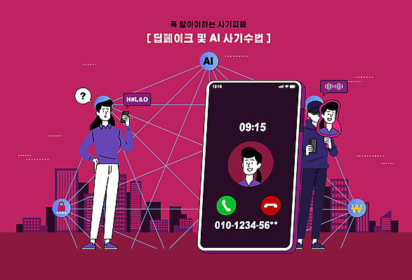 전신 여자 남자 말풍선 일러스트 성인 두명 스마트폰 피해 속임수 범죄 통화 보이스피싱 불법 사기꾼 성인만 버건디 딥페이크기술 딥보이스 국내일러스트 딥페이크범죄 AI파일 모션 기술 사람 빨간색 핸드폰 스마트기기 피싱 파일형식 벡터