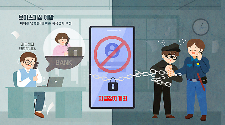 전신 PSD 여자 남자 일러스트 자물쇠 앉기 여러명 상반신 성인 스마트폰 회색 경찰 정지 쇠사슬 범죄인 은행 범죄예방 요청 계좌 보이스피싱 체포 성인만 국내일러스트 직업 컬러 다수 모션 사람 금융 핸드폰 스마트기기 범죄 예방 피싱 파일형식