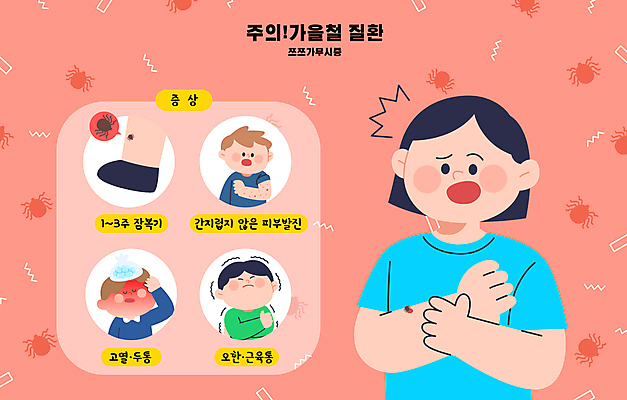 여자 남자 어린이 일러스트 발 소년 여러명 상반신 성인 신체부위 빨간색 가을 바이러스 예방 두통 감염 두드러기 고열 근육통 벼룩 오한 증상 진드기 츠츠가무시증 국내일러스트 AI파일 계절 컬러 다수 곤충 사람 고통 해충 질병 온도 알레르기 파일형식 벡터